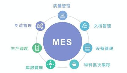 工業數字化轉型的軟硬件支撐與物流軟件研發策略